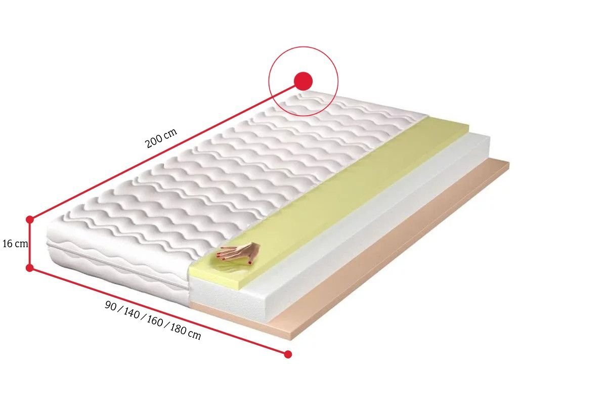 Matrac VISCO-MEMORY DREIDAX - ROZMEROVKA - 1