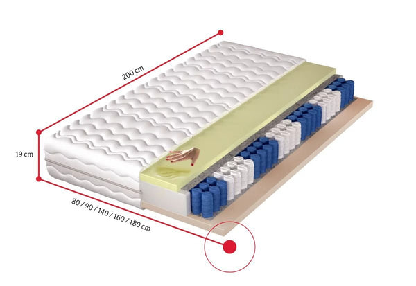 Penový matrac CAMELIA - ROZMEROVKA - 1