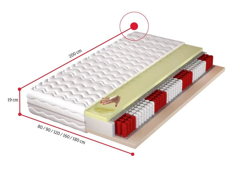 Pružinovo-penový matrac MALIBA - ROZMEROVKA - 1