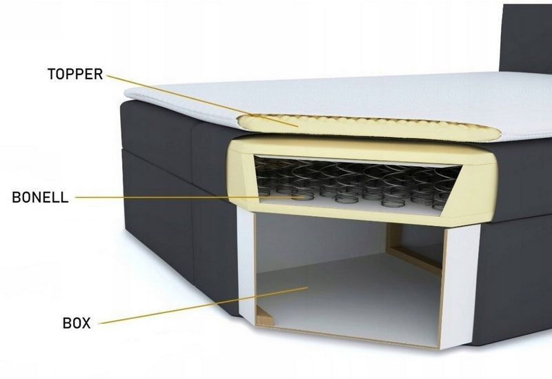 Čalúnená posteľ boxspring APPLE + úložný priestor + matrac + rošt - DETAIL - 2