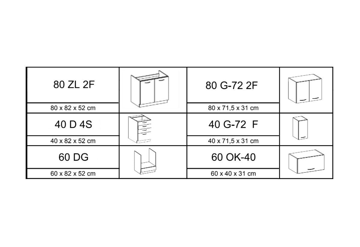 Kuchynská zostava AVIGNON 180 - ROZMEROVKA - 1