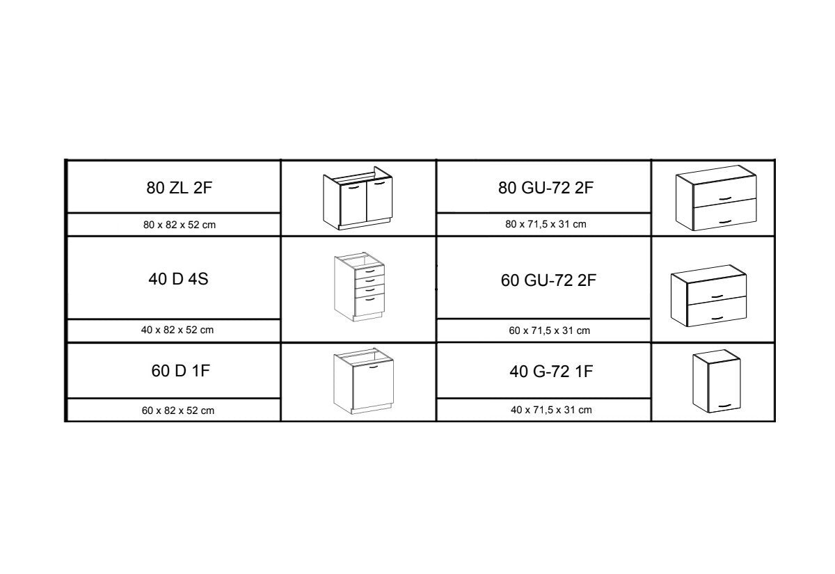 Kuchynská zostava GRISS 180 PLUS - ROZMEROVKA - 1