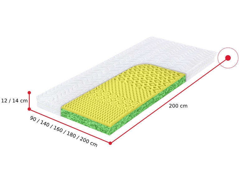 Penový matrac ATHENA - ROZMEROVKA - 1