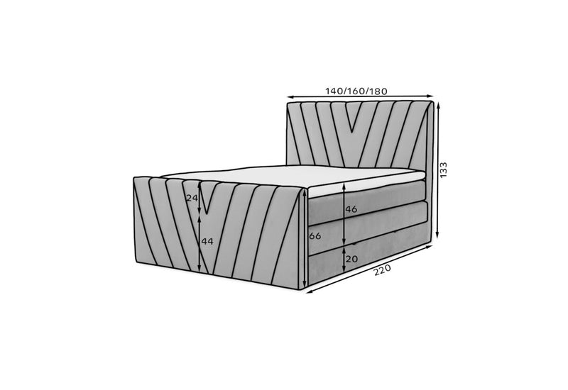 Čalúnená posteľ boxspring CANDY - ROZMEROVKA - 1