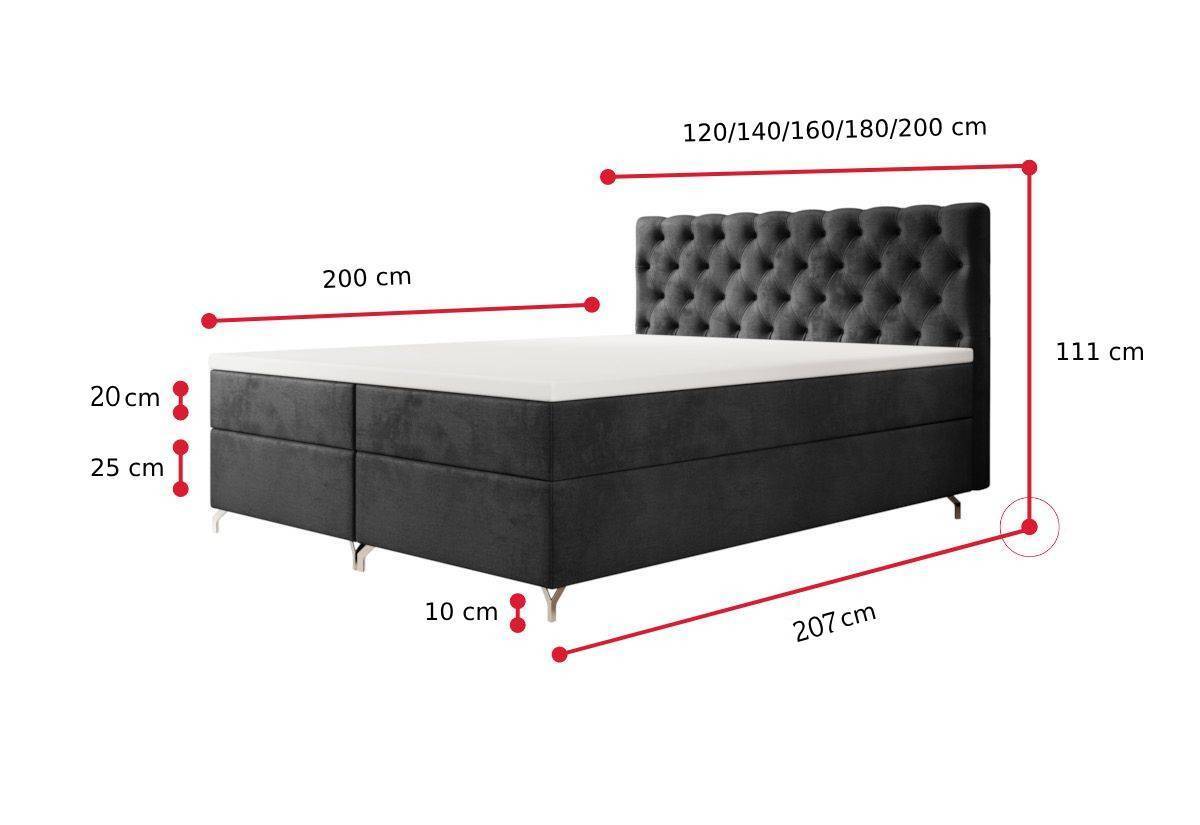 Čalúnená posteľ boxspring FESTER 2 - ROZMEROVKA - 2