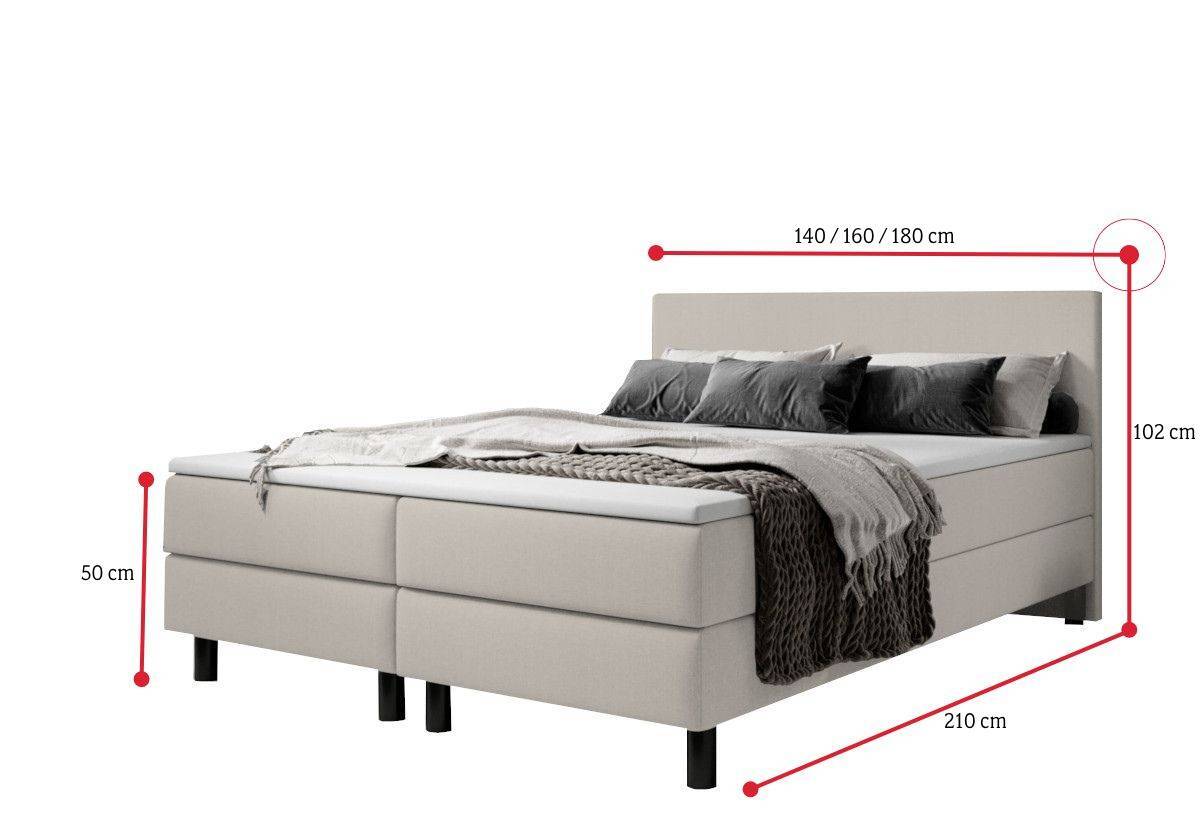 Čalúnená posteľ boxspring GINA - ROZMEROVKA - 1